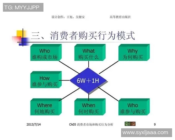 足球明星日常消费揭秘他们的奢华生活与消费习惯分析 足球明星日常消费揭秘他们的奢华生活与消费习惯分析