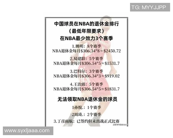 篮球明星薪资揭秘：他们的年收入究竟有多高以及背后的商业价值分析