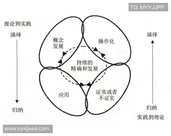 三年级体育课教案模板及实施策略探讨与实践分享